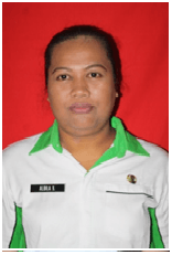 Komang Aldila Saraswati, SP,M.Agb